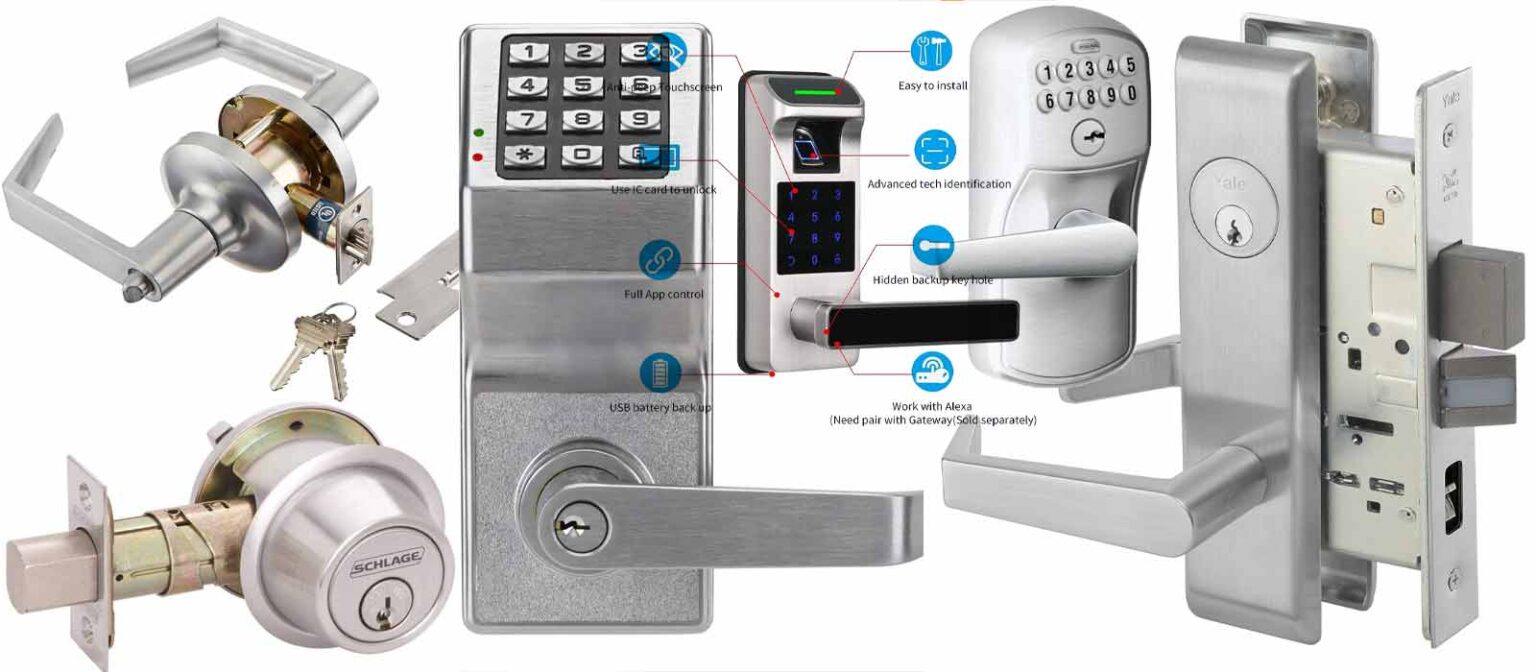 commercial door locks price